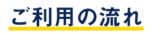 九州リユースご依頼の流れ